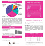 Superfood 65 Beef Small Breed 2kg