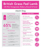 Superfood 65 Adult Dog Lamb 2kg